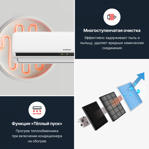 Настенная сплит-система Kentatsu Naomi KSGN105HFAN1/KSRN105HFAN1